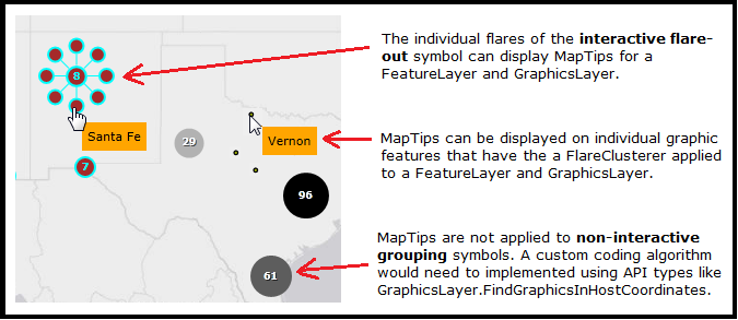 How MapTips display in the FlareClusterer.