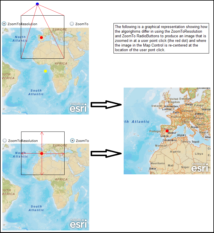 Demonstrating the example code of performing a zoom and re-center the image in the Map Control.