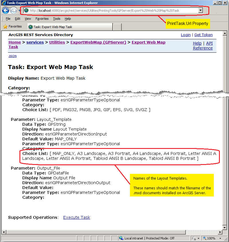 Finding Layout Template options in the ArcGIS REST Services Directory.