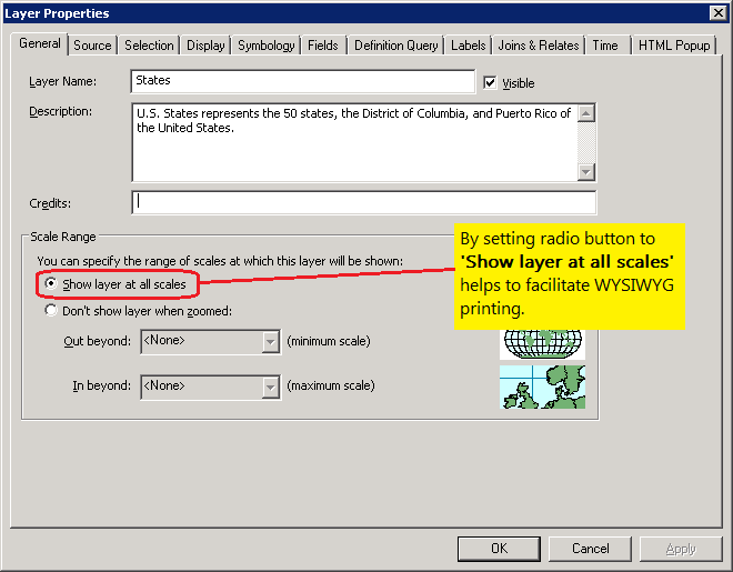 Setting the 'Show layer at all scales' radio button in the Layer Properties of an authored web service helps ensure WYSIWYG printing.