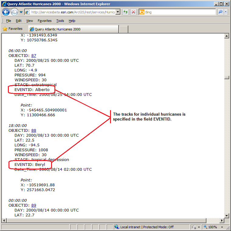 Returned results from a Query.