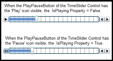 The PlayPauseButton and the .IsPlaying Property of the TimeSlider Control.