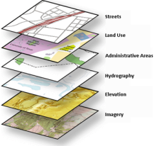 La geodatabase es una colección de capas temáticas.